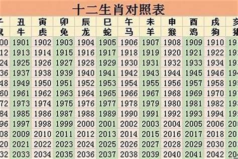 2023年生肖豬|2023年十二生肖属猪人运程详解，看看你癸卯年运势如何